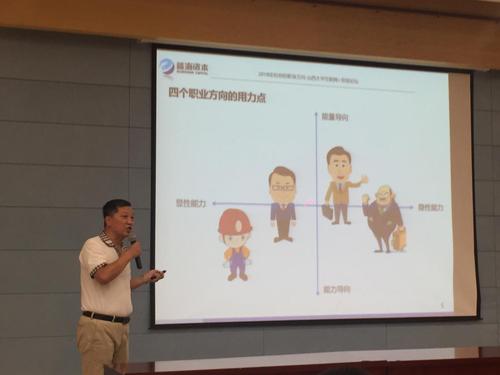 2图为李方引导发言 2图为李方引导发言